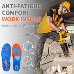 WIMSSERT insoles highlight Poron heel pad for improved impact absorption during shifts.