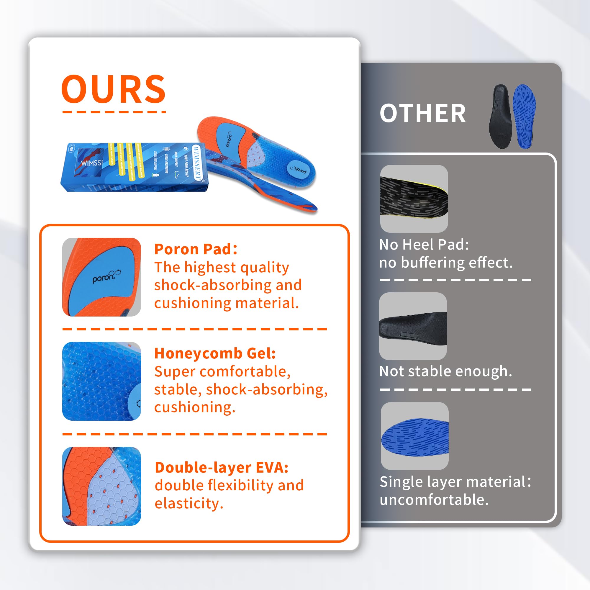WIMSSERT satisfaction guarantee with responsive support for customers.