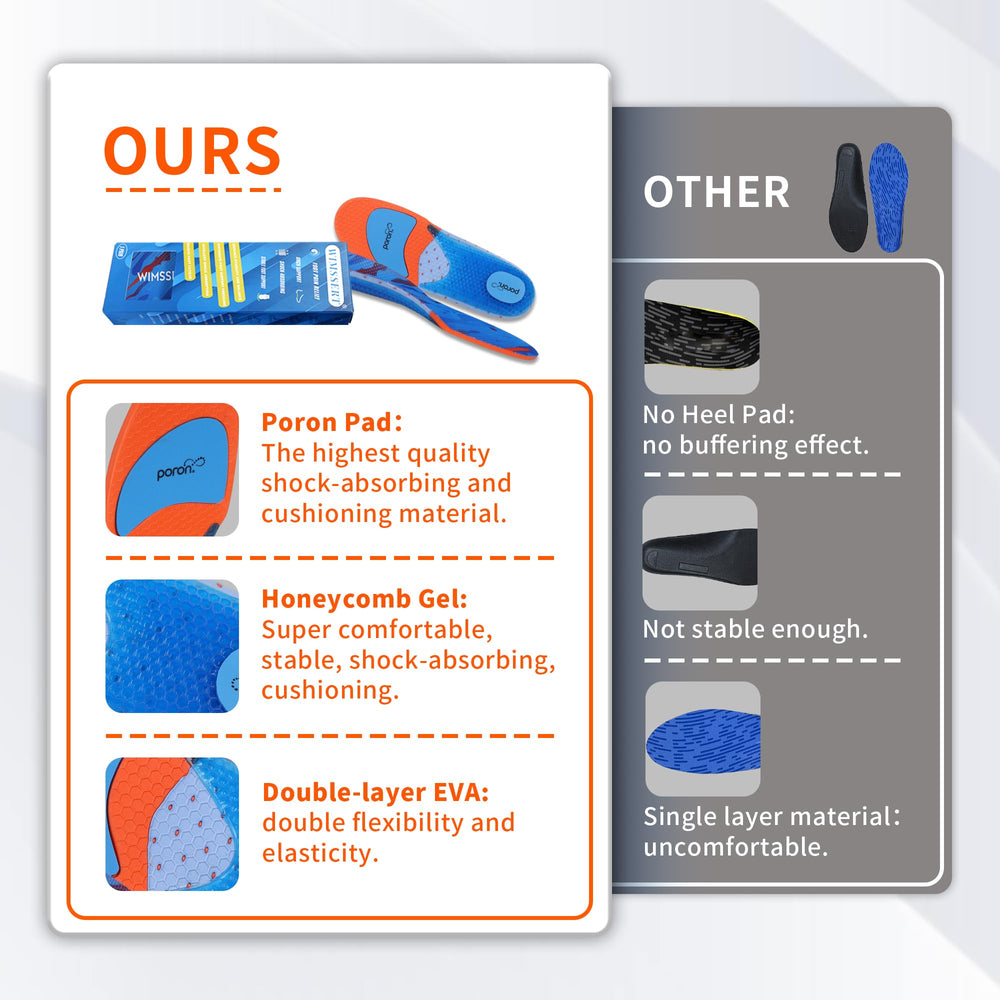 WIMSSERT satisfaction guarantee with responsive support for customers.