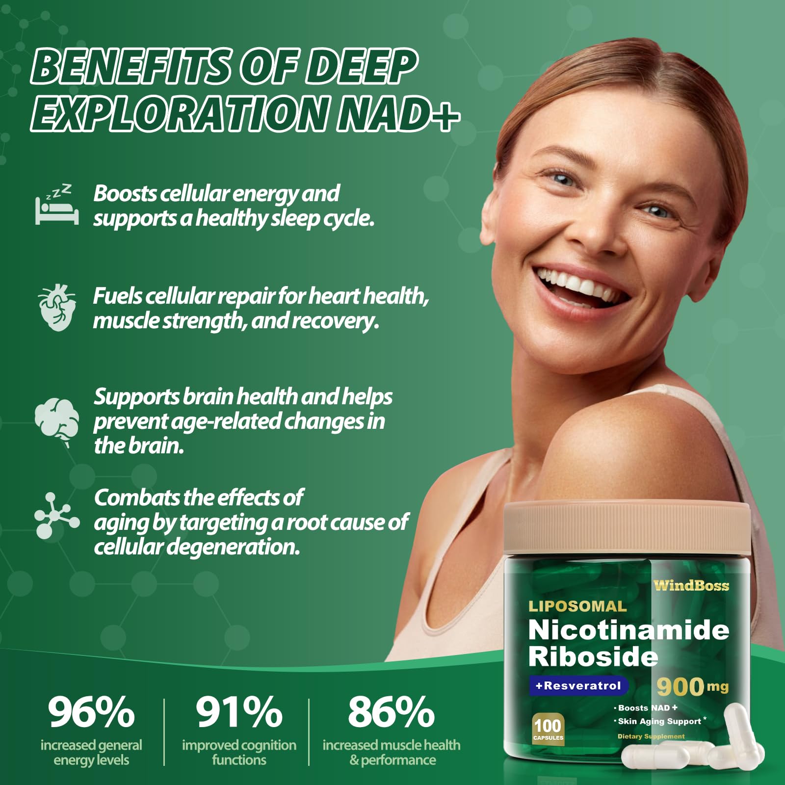 Windboss NAD+ capsules close-up highlighting high-potency formula.