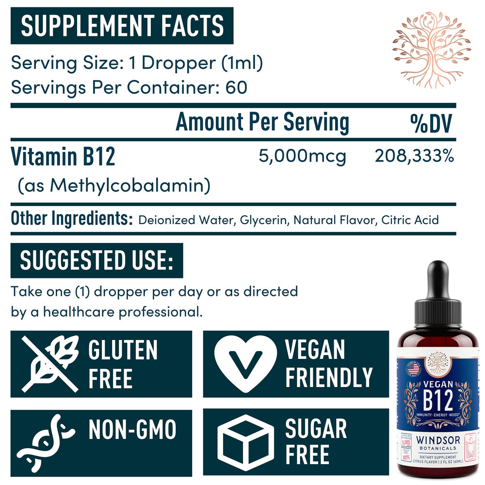 Windsor Botanicals bottle label highlighting non-GMO and gluten-free formula