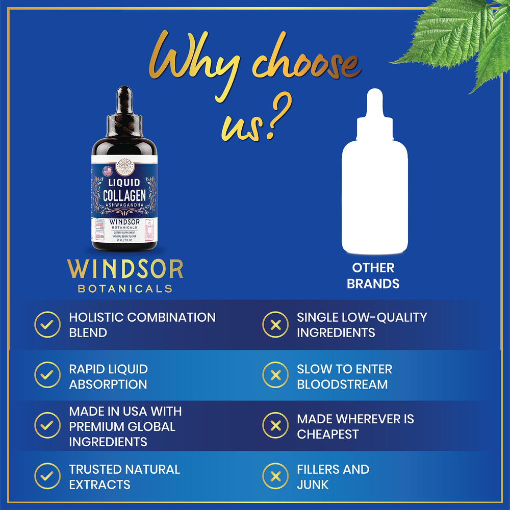 WINDSOR BOTANICALS liquid drops for simple, flexible dosing.