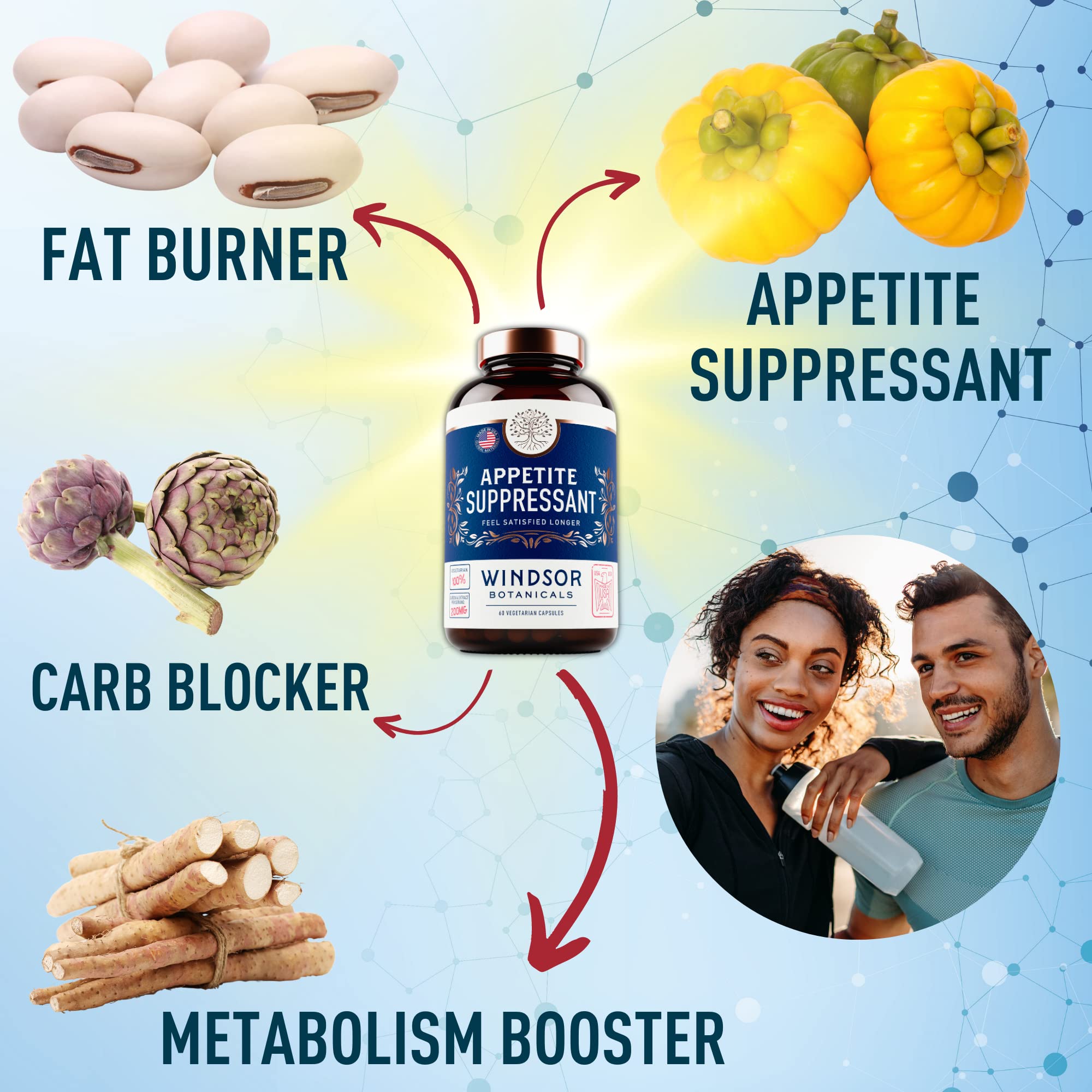WINDSOR BOTANICALS glucomannan powder capsules emphasizing high-fiber fullness.