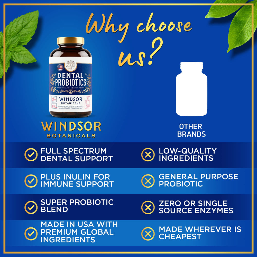 WINDSOR BOTANICALS gum-health-support-tablets focusing on gum comfort