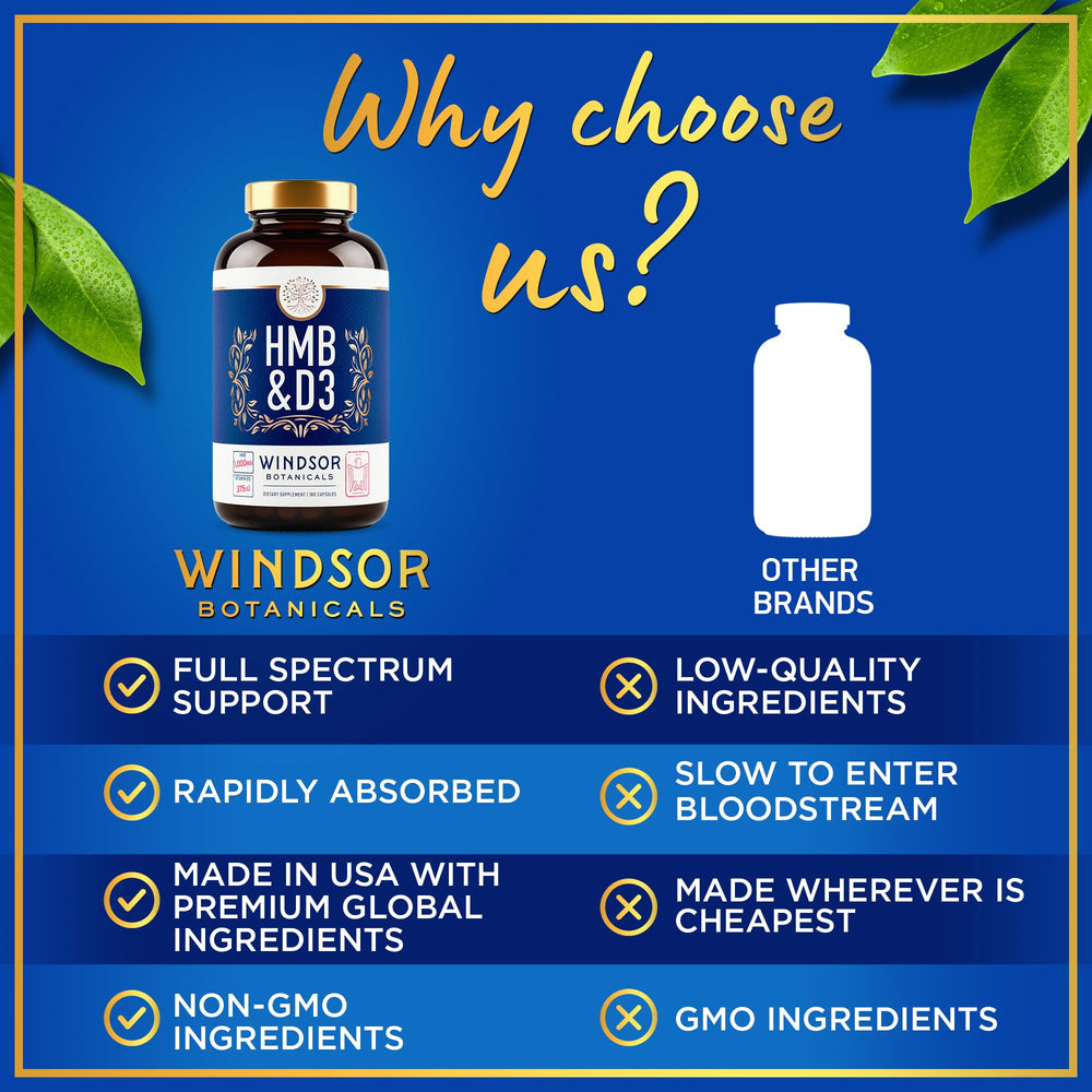 WINDSOR BOTANICALS HMB D3 packaging highlights USA-made quality