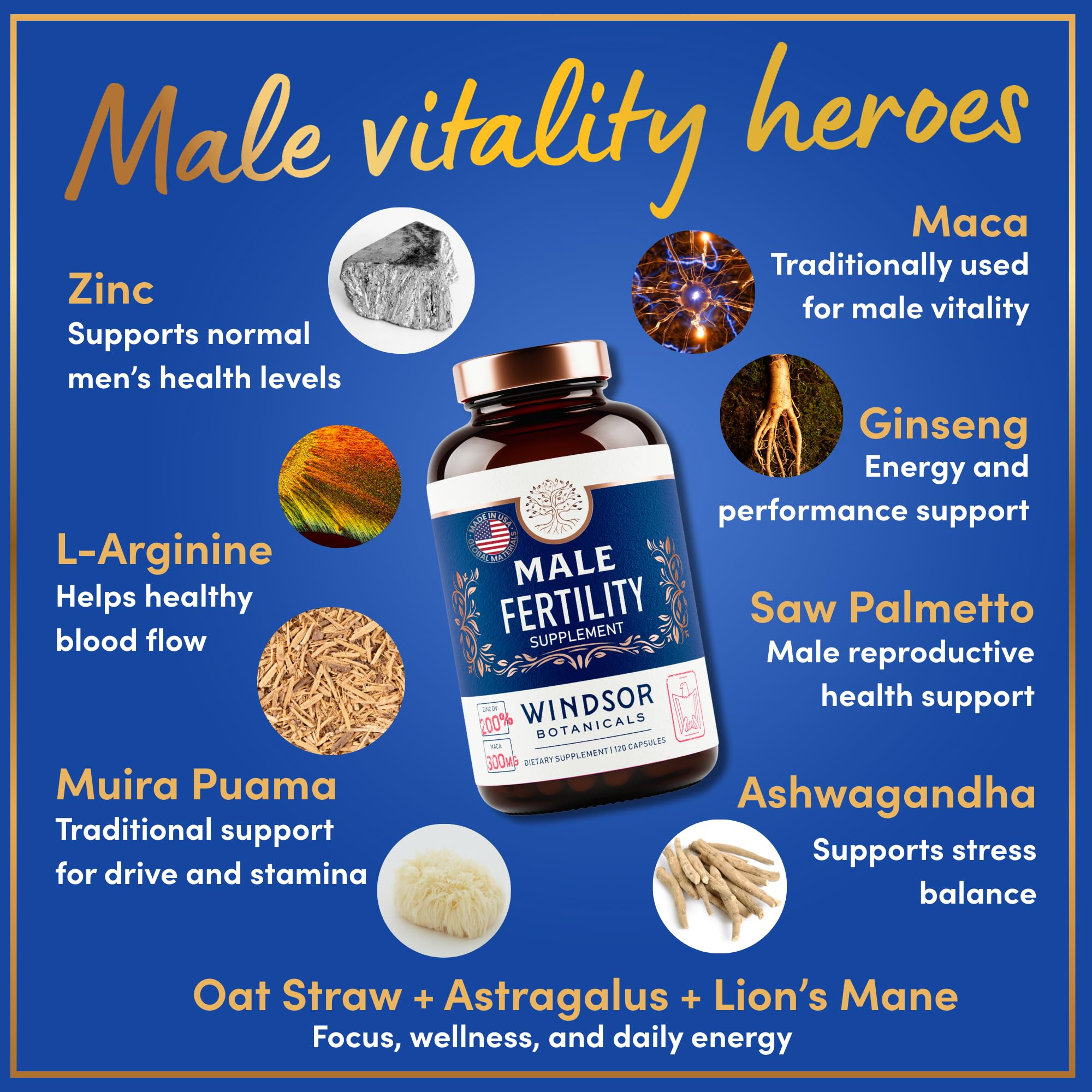 Windsor Botanicals saw palmetto capsules aid balanced health and daily vitality.