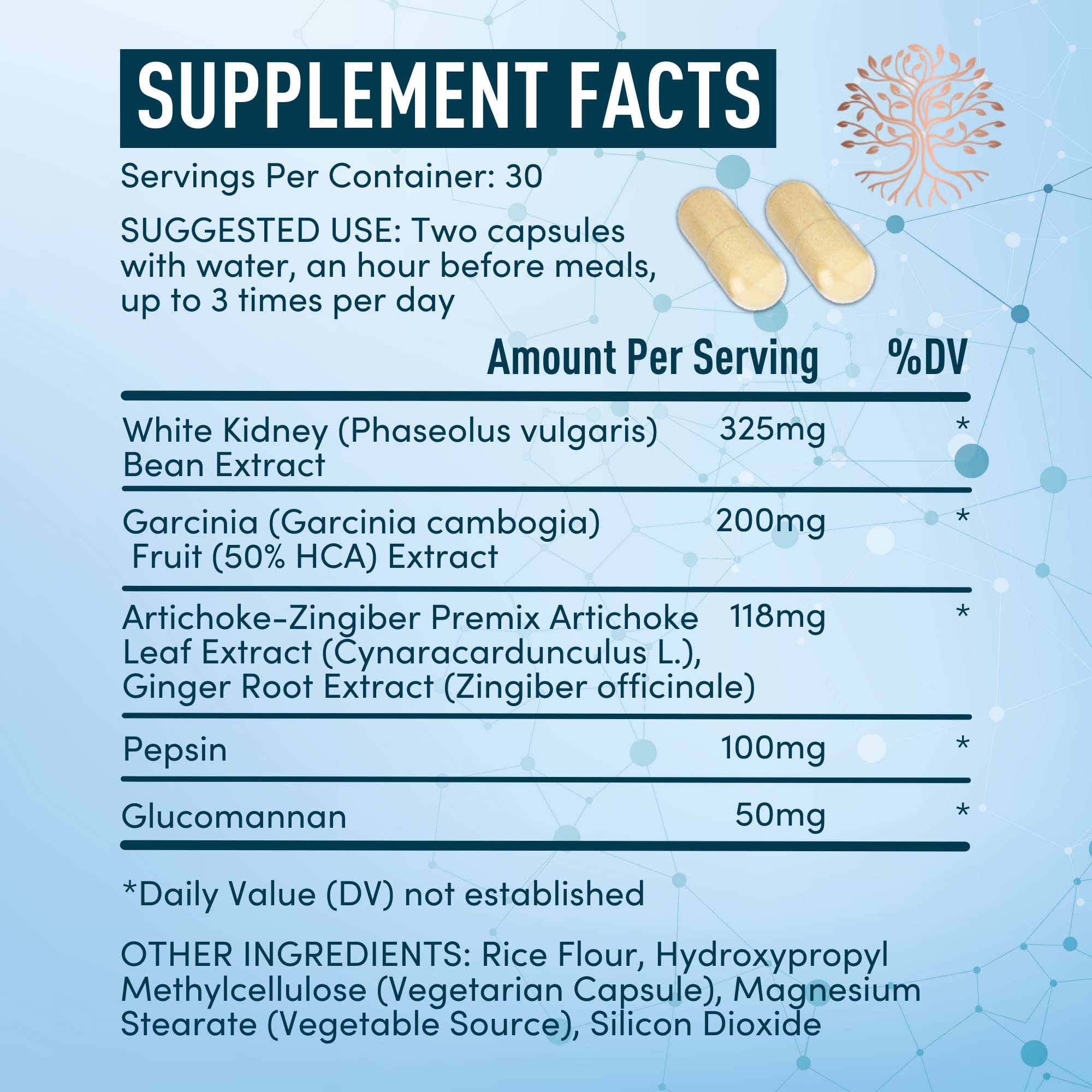WINDSOR BOTANICALS serotonin-related effect promoting hunger regulation.