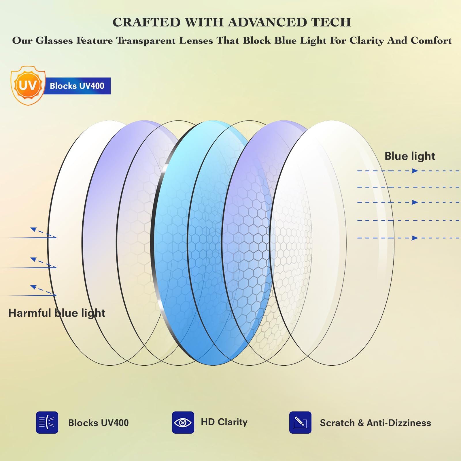 WINTOO glasses with UV400 coating and anti-glare for screens