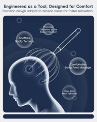 Winyoung waterproof head massager ready for easy cleaning after use