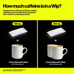 Wip mint pouch closeup, zero sugar energy with B vitamins for daytime stamina.