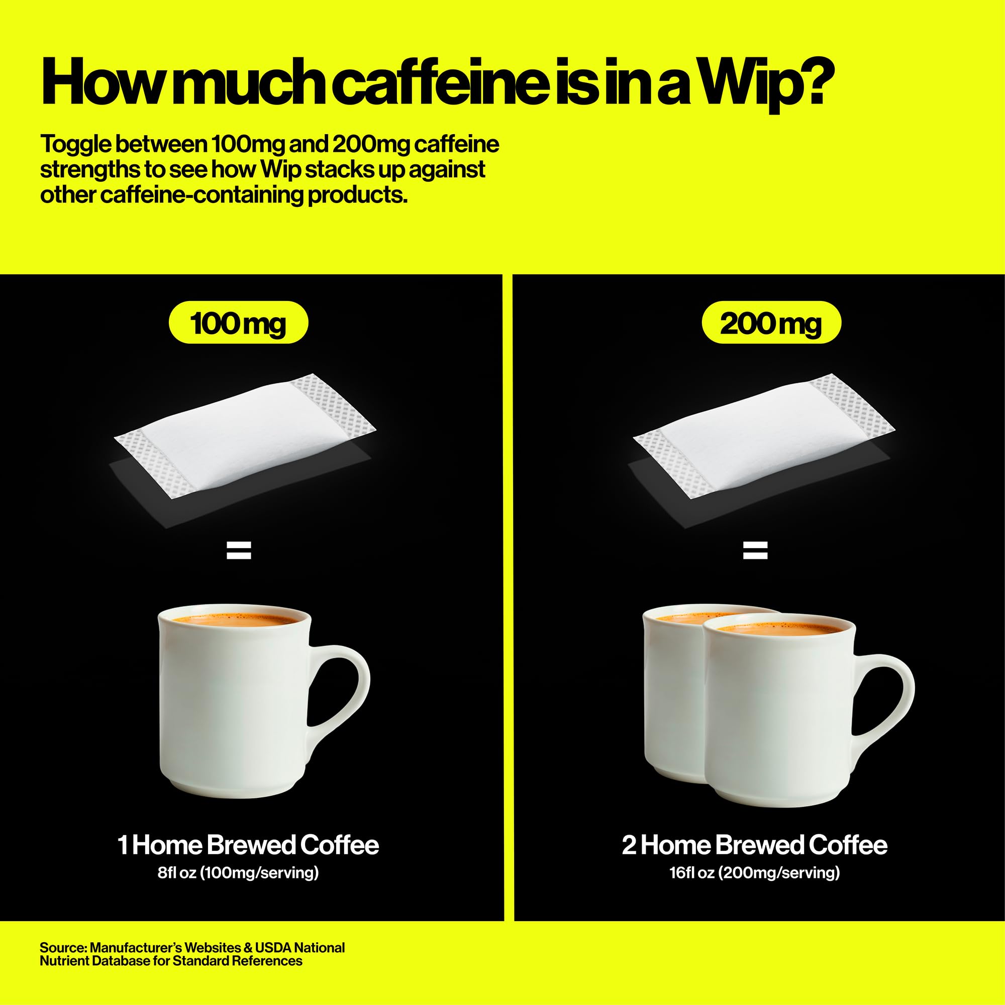 Wip Energy Pouches pocket-friendly packet ideal for workouts and commutes.