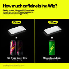 Wip Energy Pouches Sour Cherry ingredients panel with caffeine and vitamins.