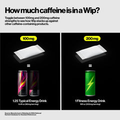 Wip Energy Pouches strawberry kiwi flavor: enhances focus and mood with a fruity taste.
