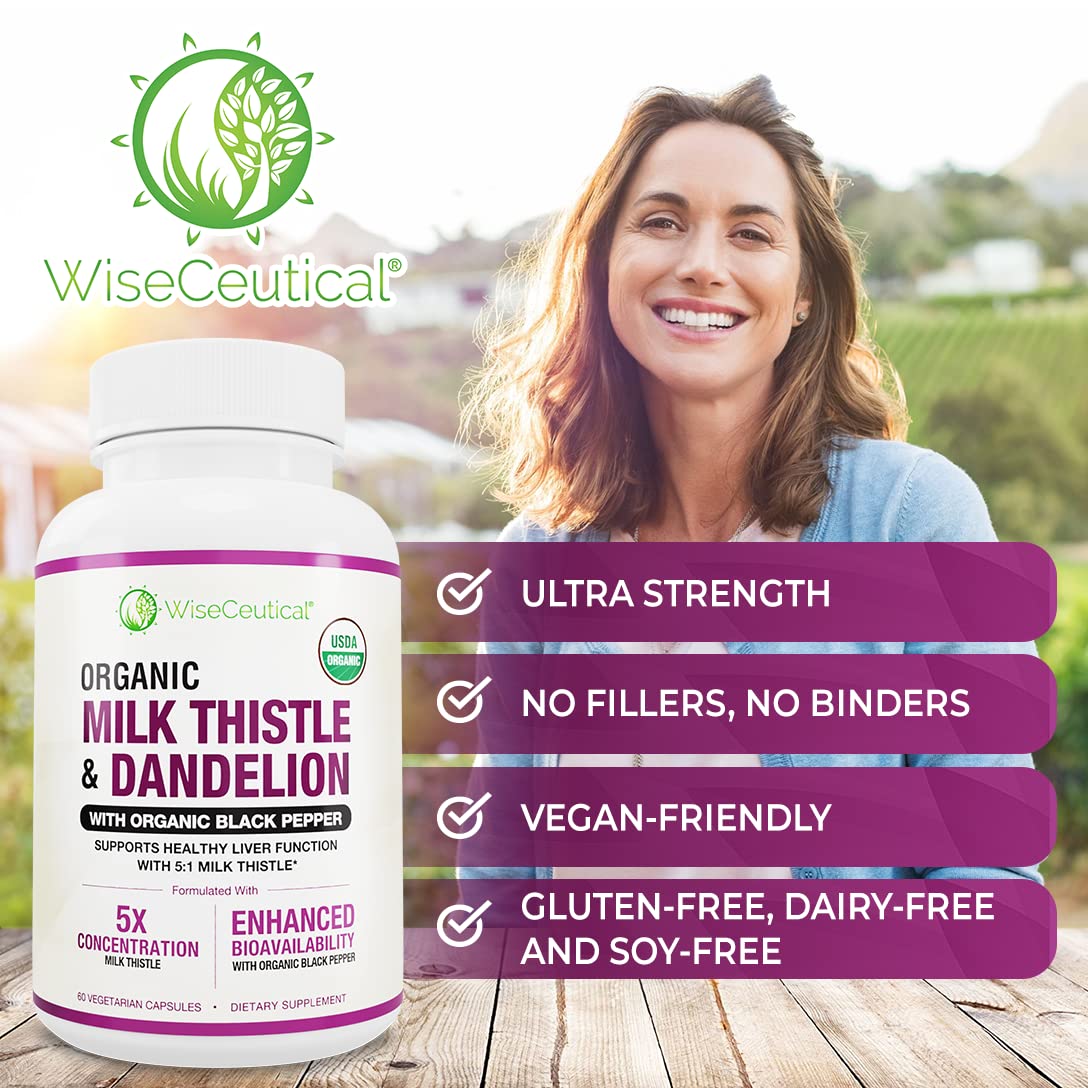 Wiseceutical capsules in packaging showcasing product format