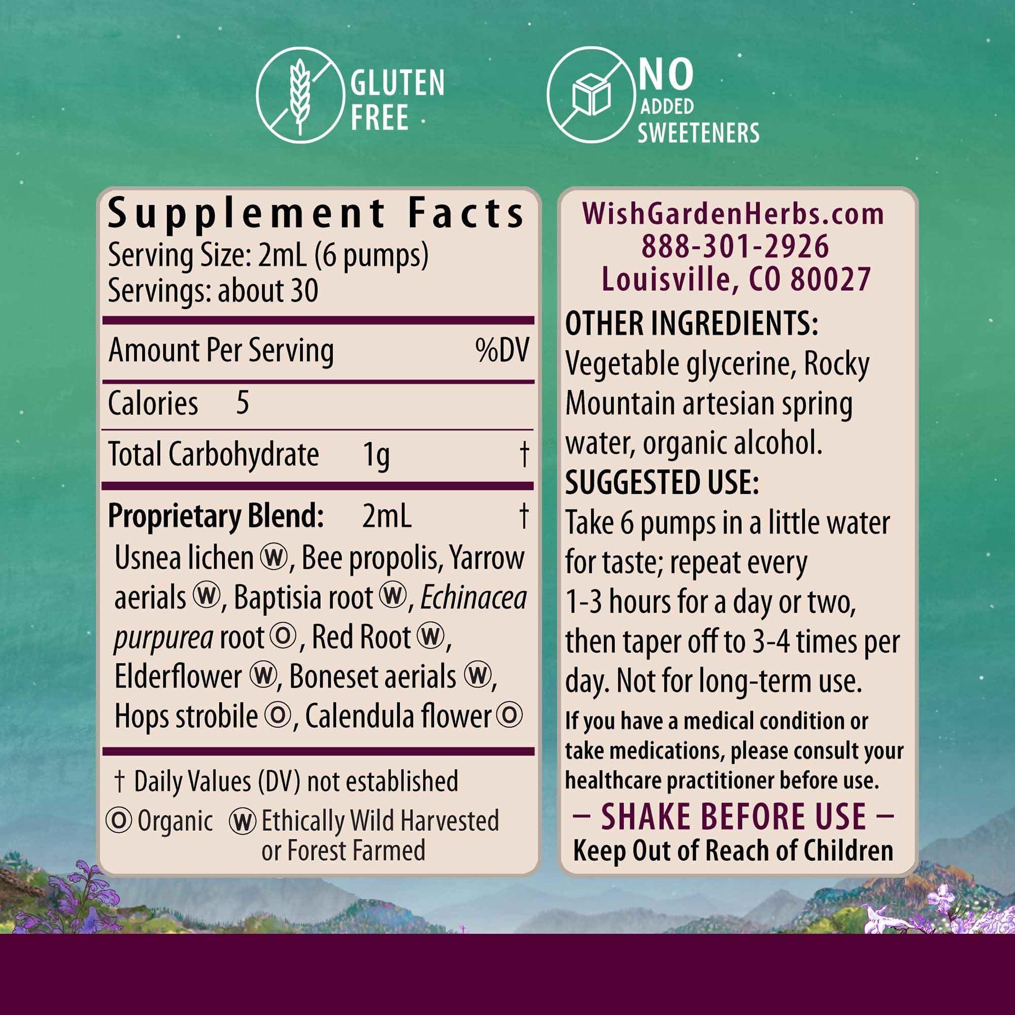 WishGarden Happy Ducts drops being poured, illustrating fast-acting herbal relief for engorgement.