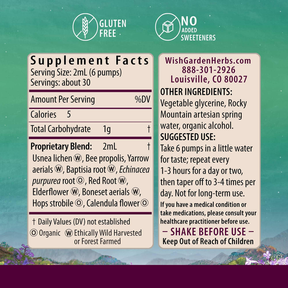 WishGarden Happy Ducts drops being poured, illustrating fast-acting herbal relief for engorgement.