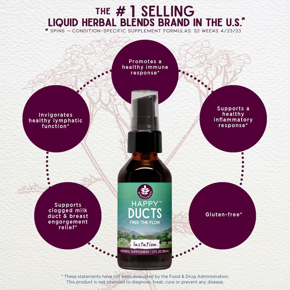 WishGarden Happy Ducts label closeup, highlighting organic, non-GMO vegan ingredients.