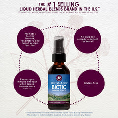WishGarden Kick-Ass Biotic bottle with herbs display highlighting echinacea and usnea