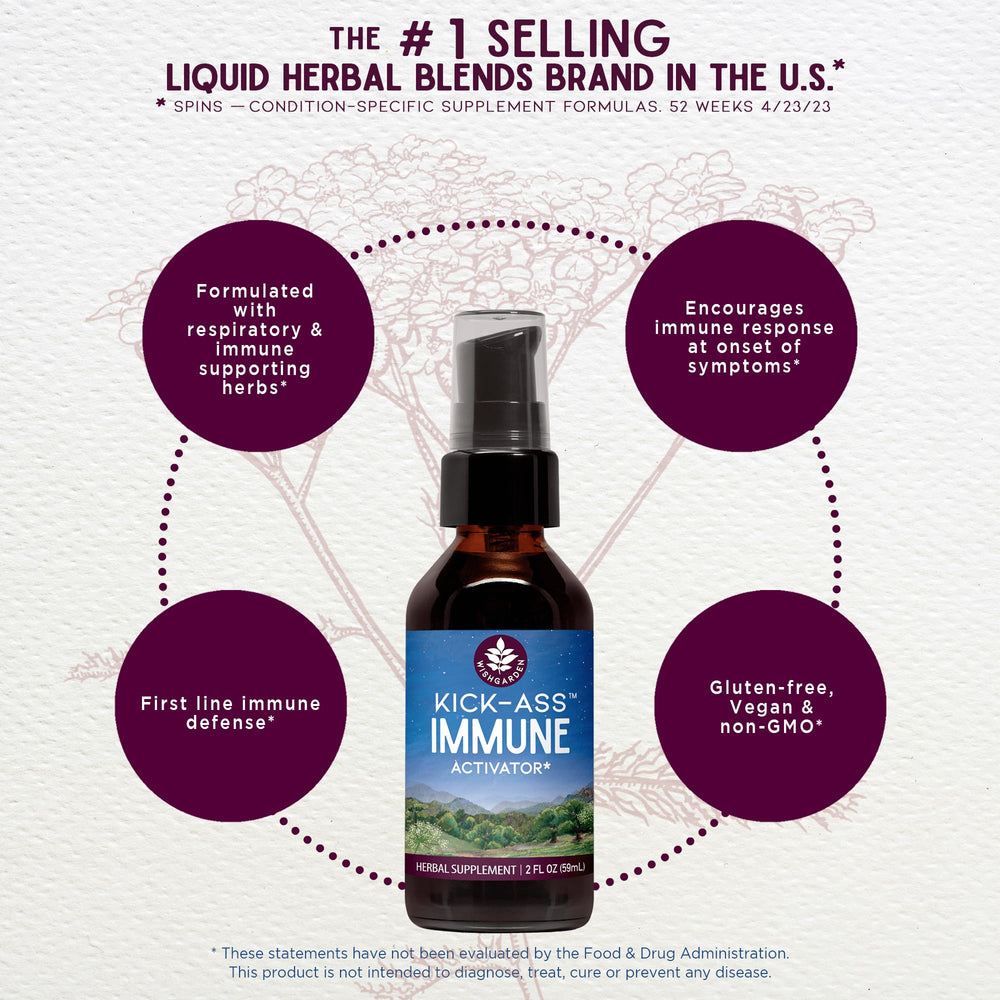 Pouring Kick-Ass Immune Activator drops into water for quick use