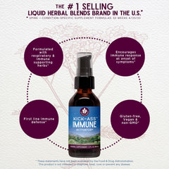 Pouring Kick-Ass Immune Activator drops into water for quick use