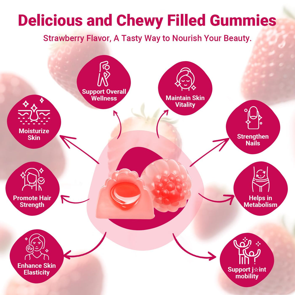 Wiszeen Collagen Gummies fruity chew texture ideal for a daily wellness routine.