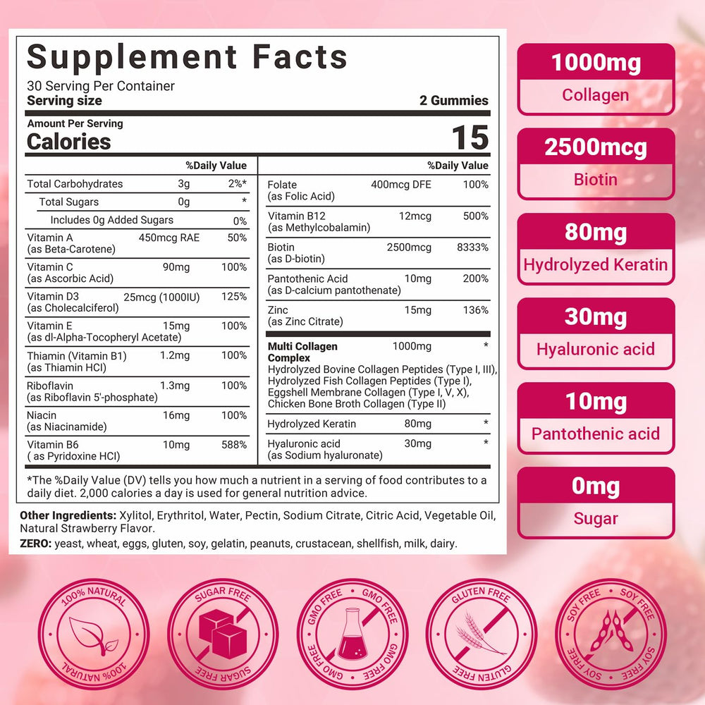 Wiszeen Collagen Gummies ingredients highlight biotin and hyaluronic acid for skin hydration.