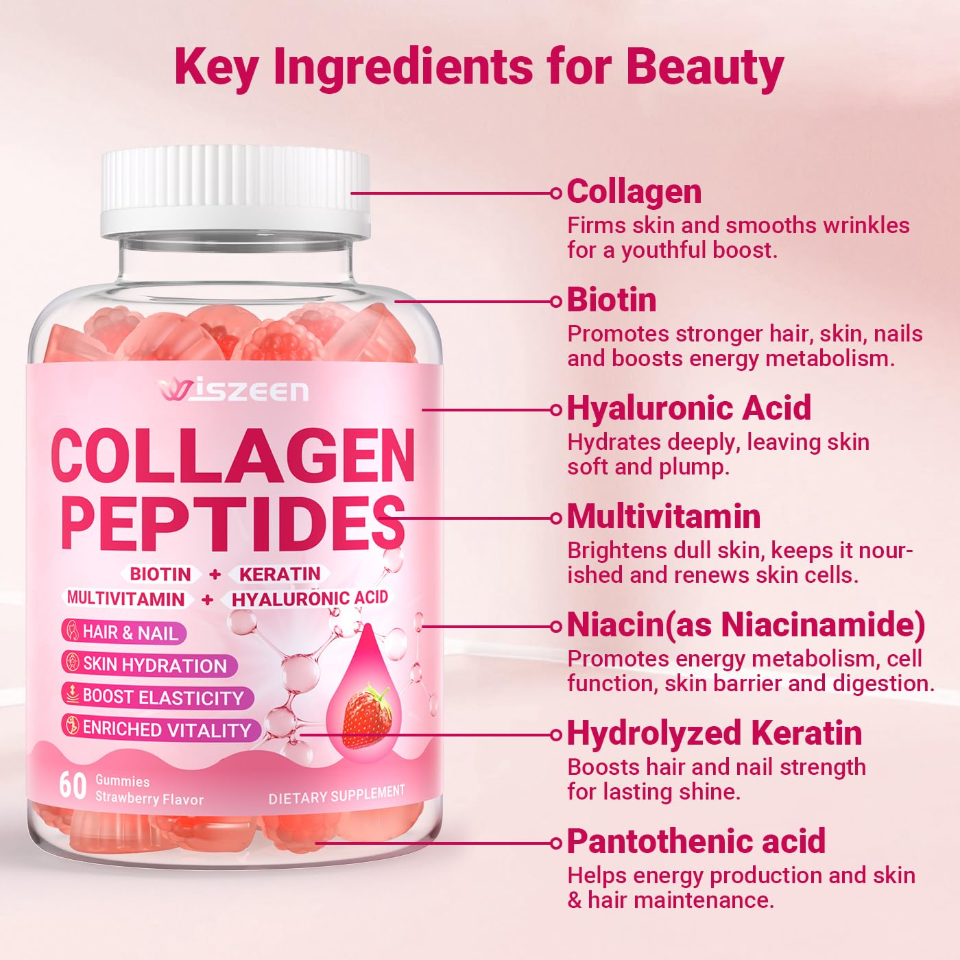 Wiszeen Collagen Gummies sugar-free label highlights an allergen-friendly formula.