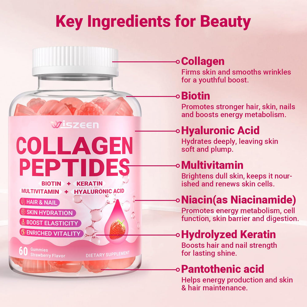 Wiszeen Collagen Gummies sugar-free label highlights an allergen-friendly formula.