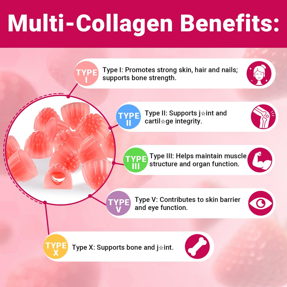 Wiszeen Collagen Gummies for women supports skin, hair, and nails in daily care.