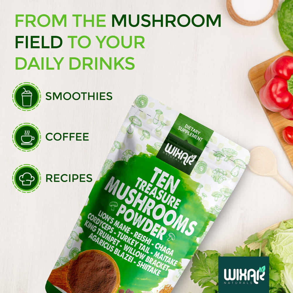 Label highlights Lion's Mane and Reishi in the Wixar Naturals blend
