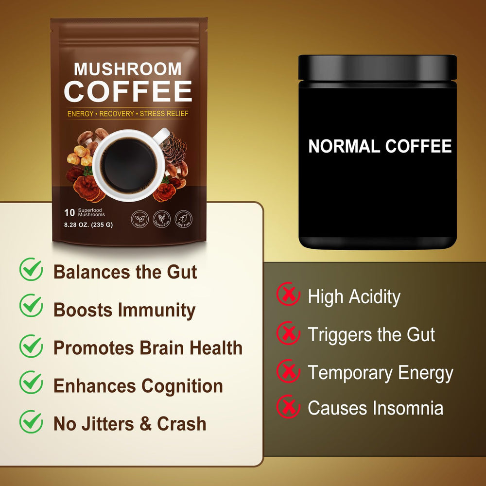 WLCTJIAYOU Mushroom Coffee bottle showcases the mushroom blend on the label.