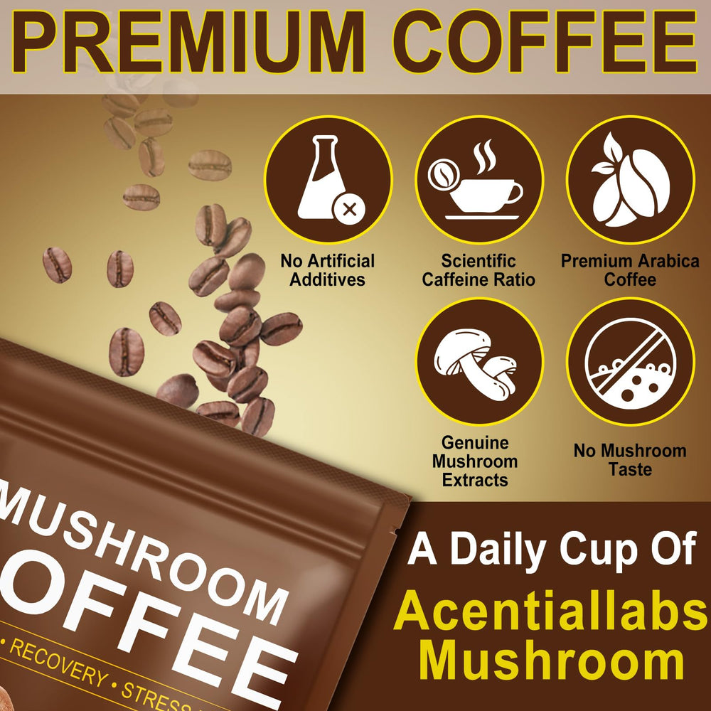 WLCTJIAYOU Mushroom Coffee eco packaging emphasizing sustainable sourcing.