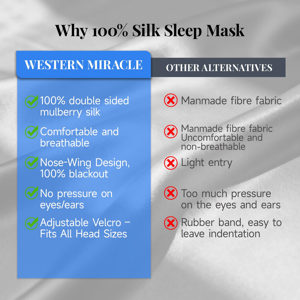 WM Western Miracle Silk Sleep Mask travel-friendly, compact for flights and on-the-go naps.