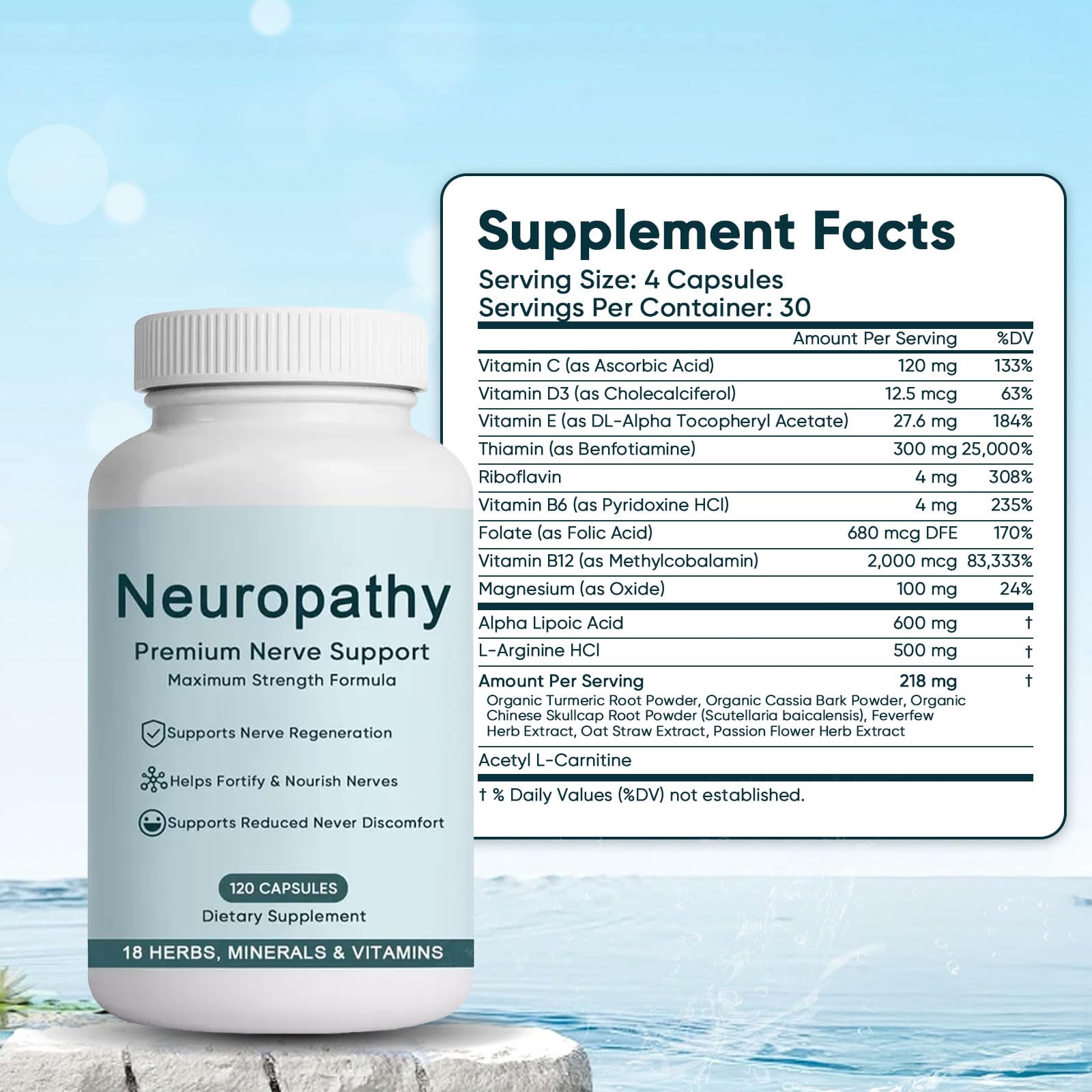 WNOHIQ NerveBright capsules close up for easy daily nerve support.