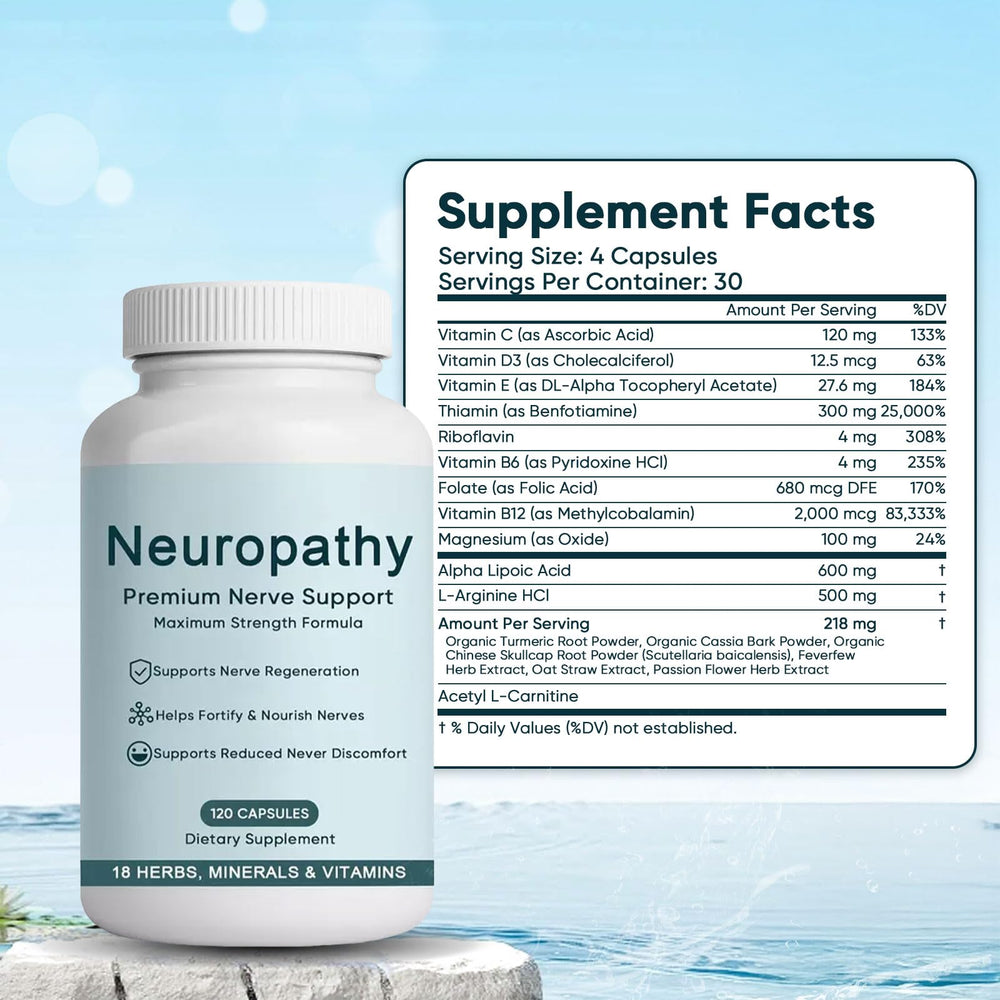 WNOHIQ NerveBright capsules close up for easy daily nerve support.
