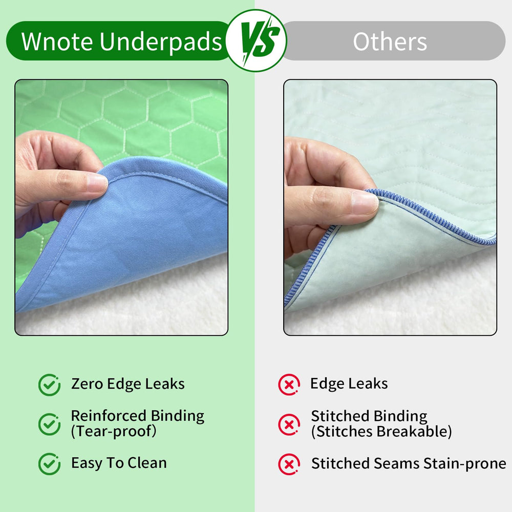 Wnote almohadilla lavable verde 18x24 absorbe líquidos rápidamente.