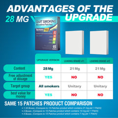 Closeup of WOFANLI packaging highlighting quality and potency.
