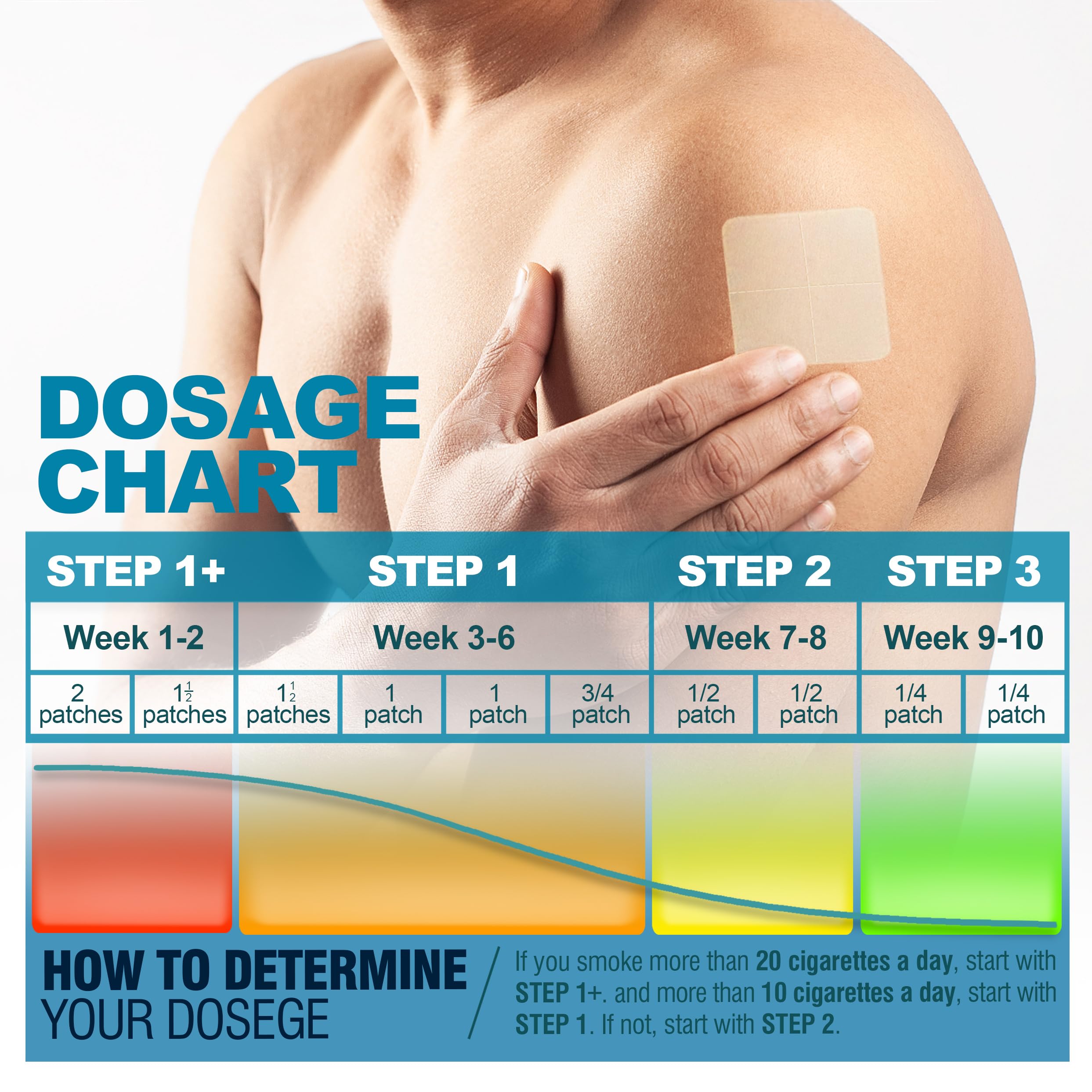 Skin application of WOFANLI patch illustrating easy use.