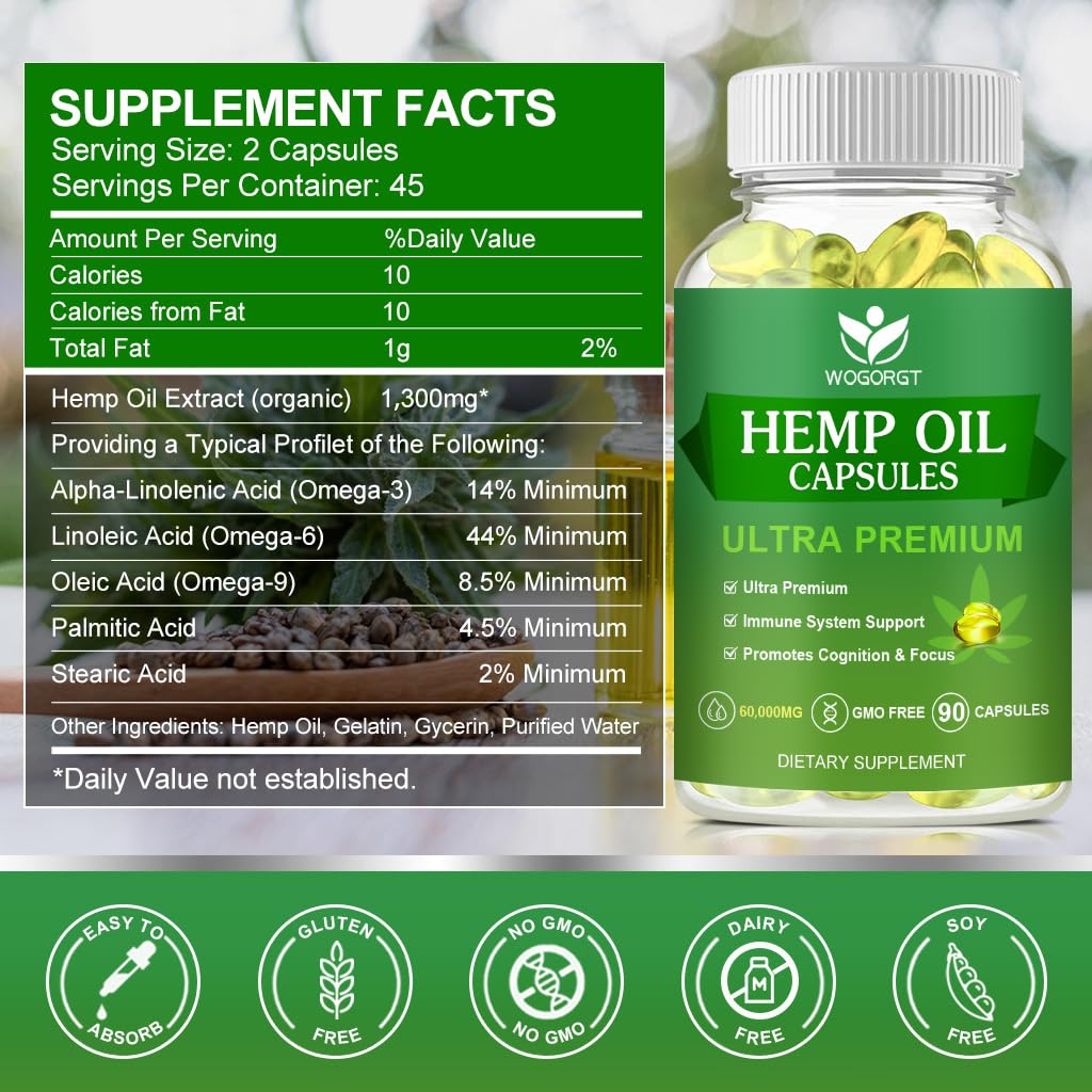 WOGORGT hemp oil capsules pack side view showing two-bottle packaging and easy use.
