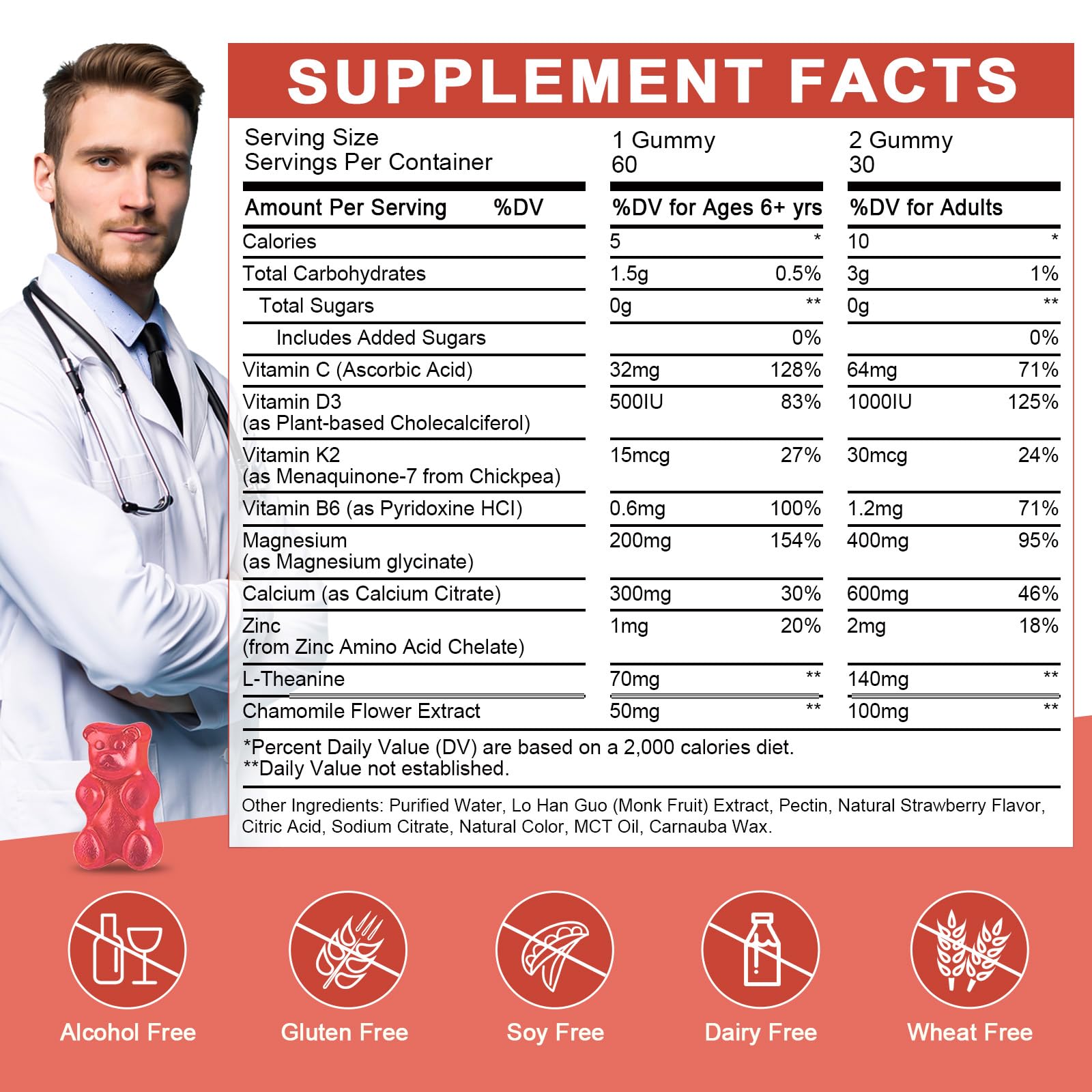 WOGORGT magnesium gummies strawberry flavor on label for vegan formula