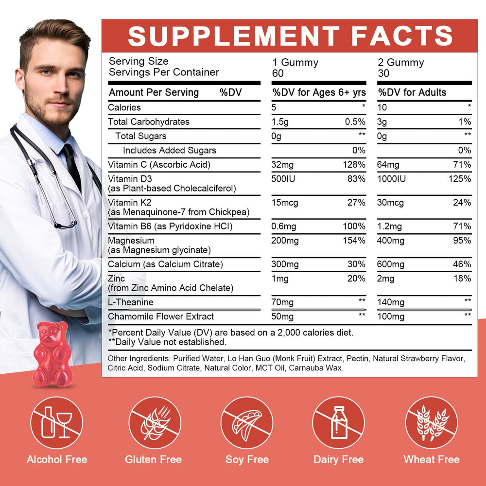 WOGORGT magnesium gummies strawberry flavor on label for vegan formula
