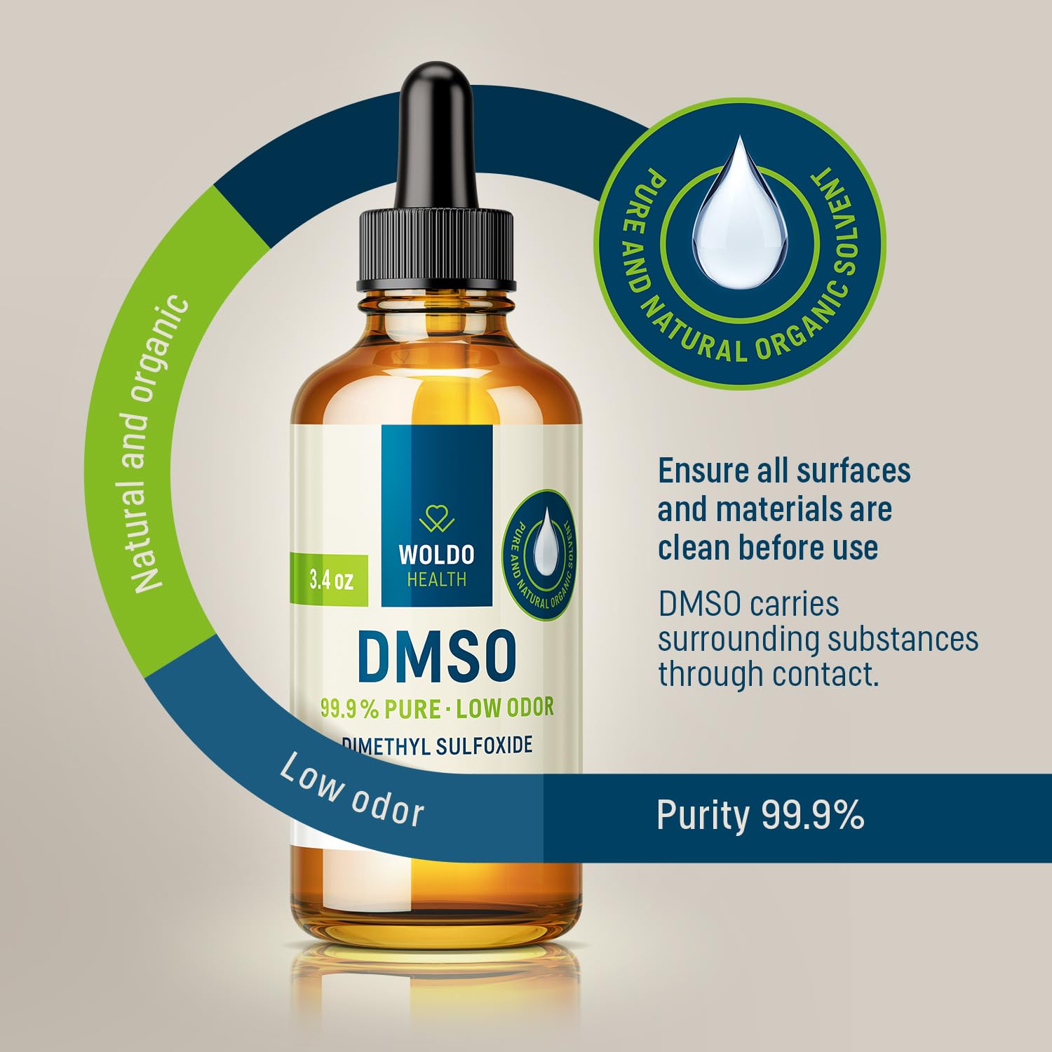 WoldoHealth DMSO appears nearly odorless and colorless for a clean profile