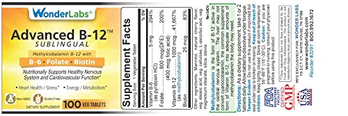 Wonder Laboratories sublingual tablets under the tongue for rapid absorption.