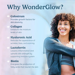 WonderCow collagen-hyaluronic-acid jar, emphasizing hydration and elasticity benefits.