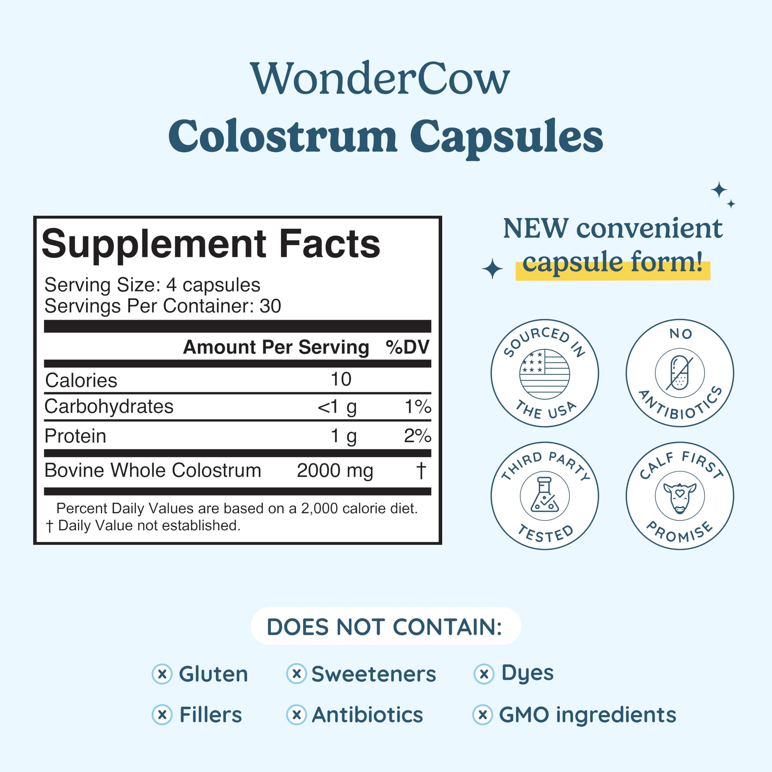 WonderCow Colostrum Capsules bottle pour shows easy daily intake.
