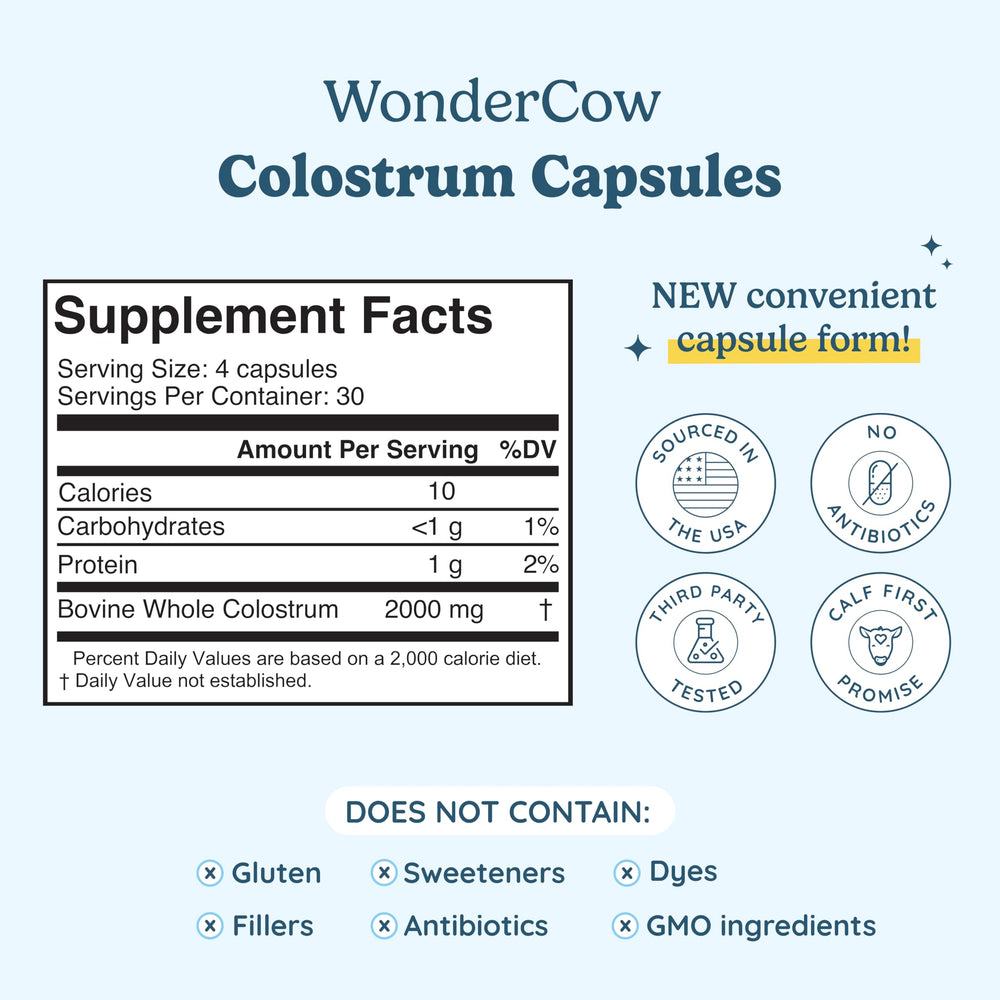 WonderCow Colostrum Capsules bottle pour shows easy daily intake.