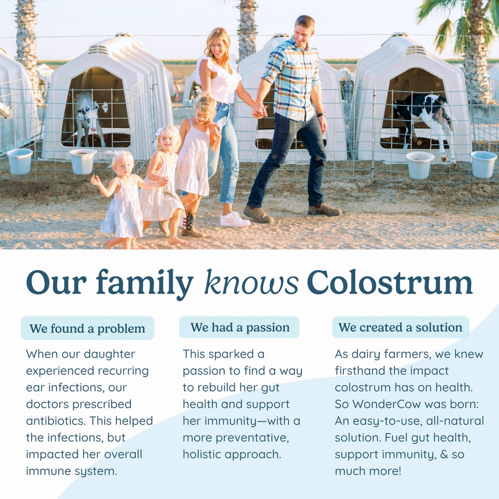 WonderCow Colostrum packaging shows USA-made, non-GMO ingredients.