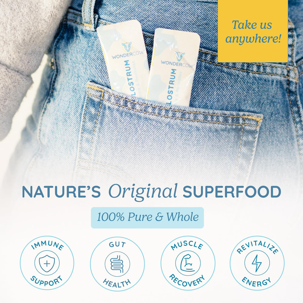 WonderCow colostrum powder label emphasizes purity and ethical sourcing.