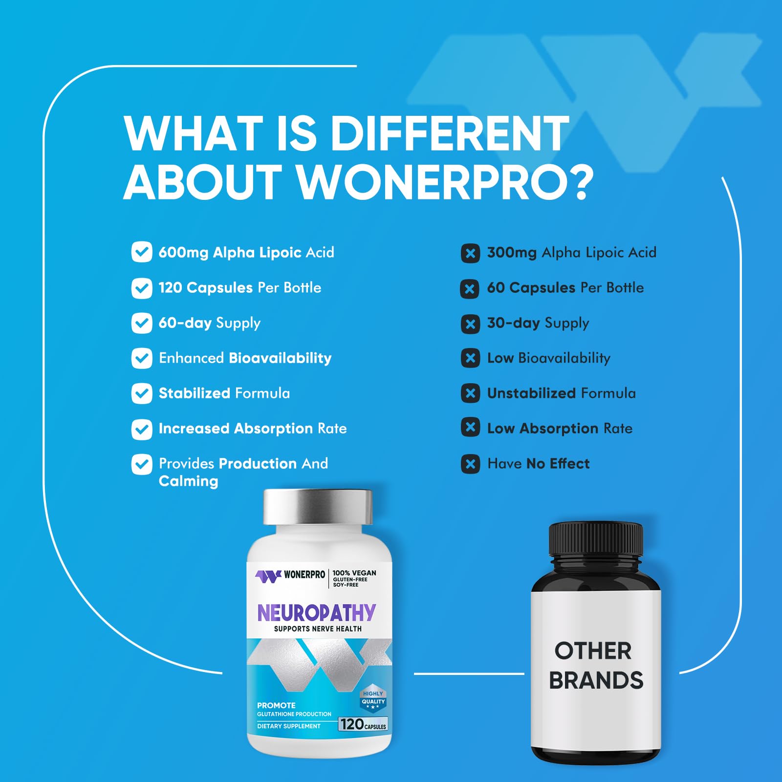 Lifestyle setup featuring WONERPRO Nerve Savior for an active day.