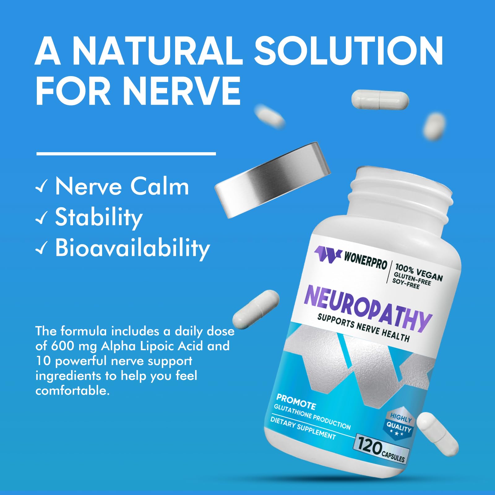 Two-capsule dosage illustration for the WONERPRO Nerve Savior daily regimen.